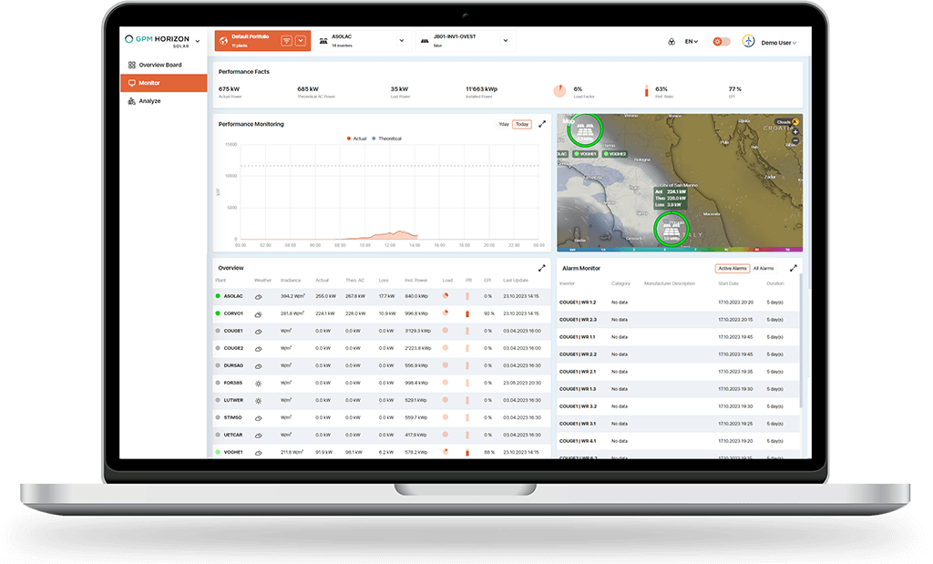 Tool for Solar Asset Management